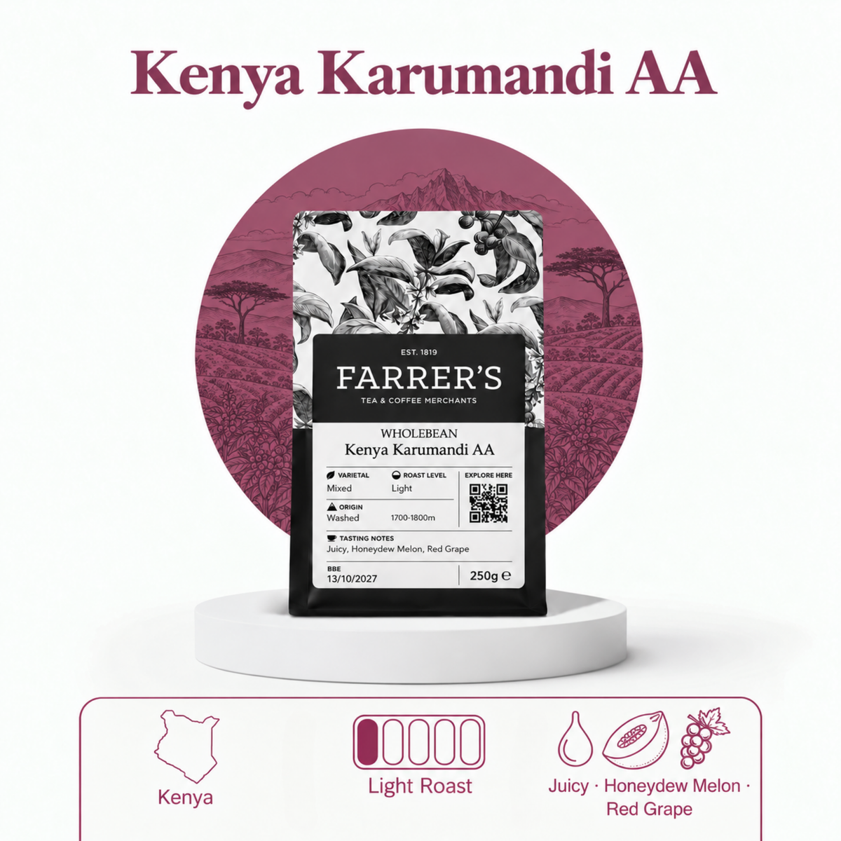 Kenya Karumandi AA