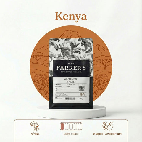 Kenya Coffee