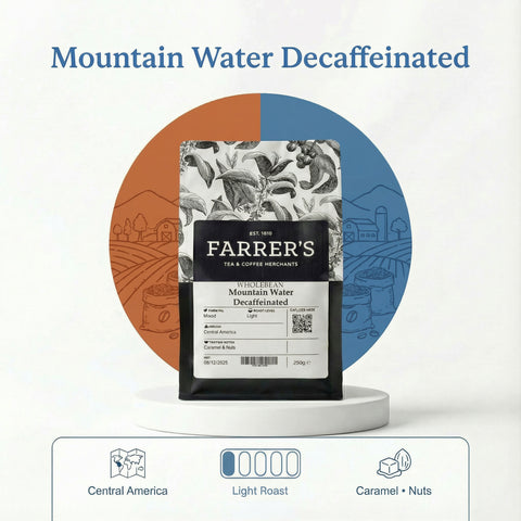 Mountain Water Decaffeinated Coffee