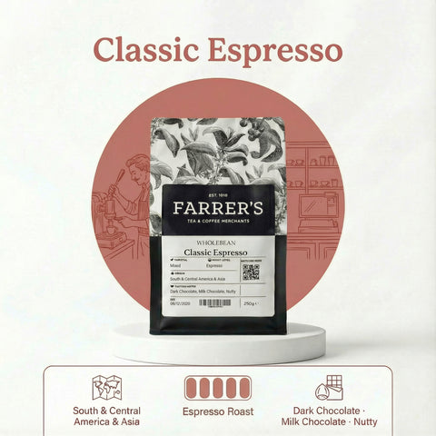 Classic Espresso Blend Coffee