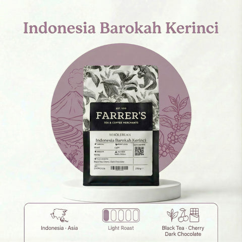 Indonesia Barokah Kerinci