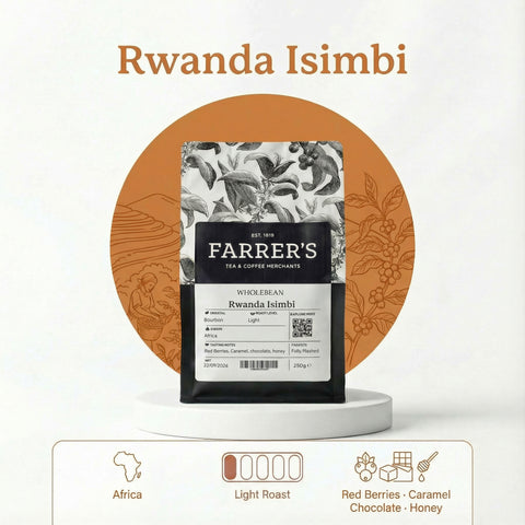 Rwanda Coffee