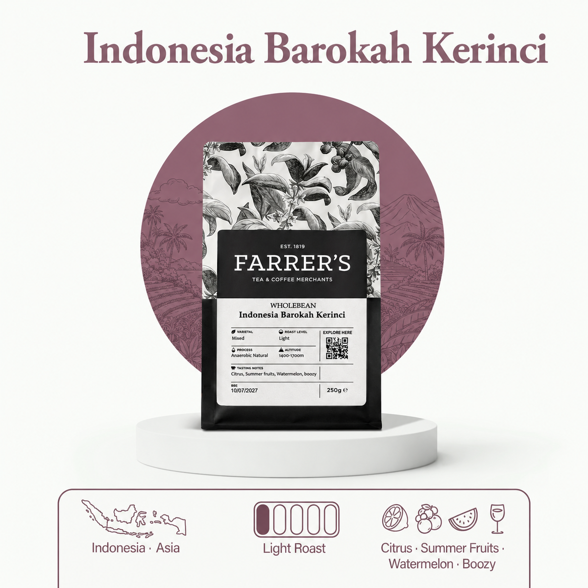 Indonesia Barokah Kerinci