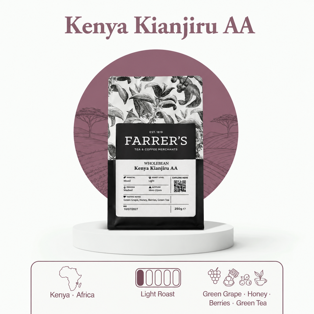 Kenya Kianjiry
