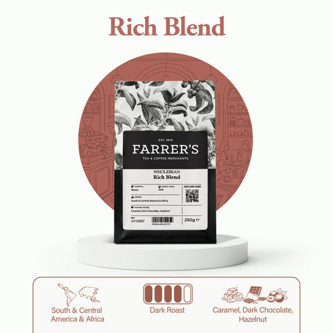 Rich Blend Coffee