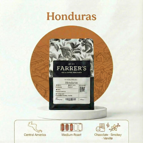 Honduras Coffee