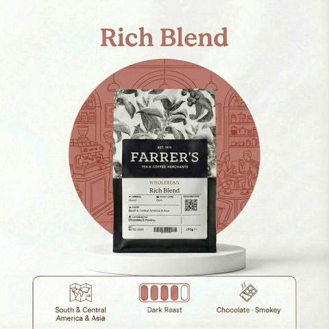 Rich Blend Coffee