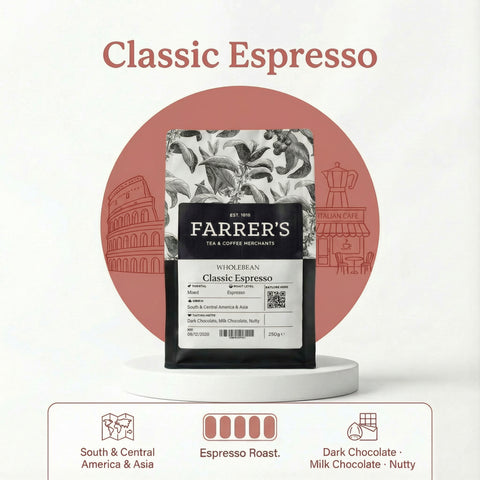 Classic Espresso Blend Coffee