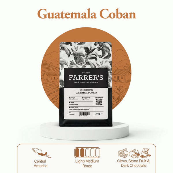 Guatemala Coban
