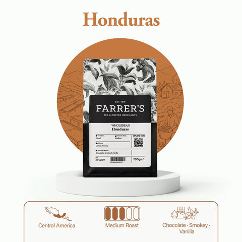 Honduras Coffee - John Farrer & Co (Kendal) Ltd
