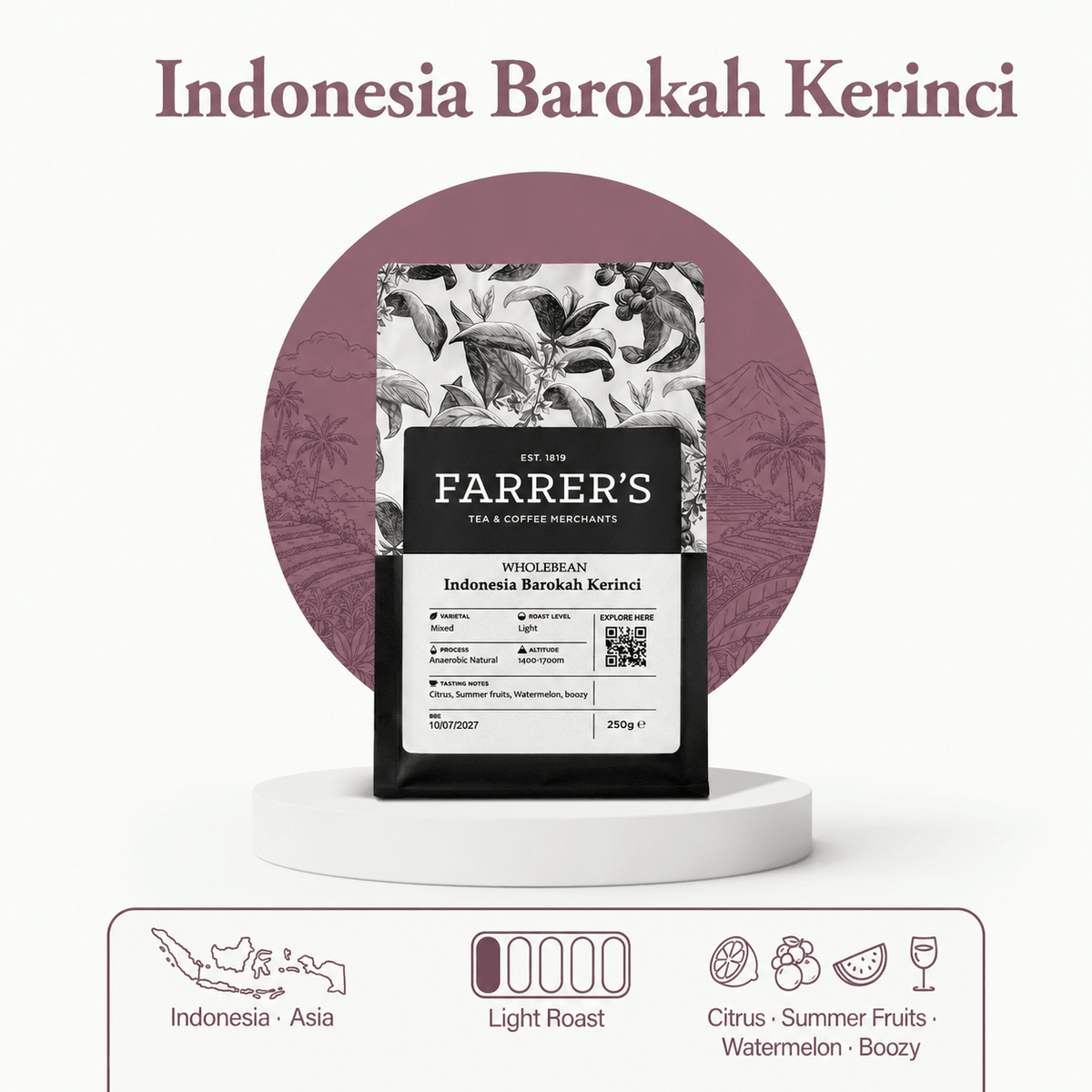 Indonesia Barokah Kerinci - John Farrer & Co (Kendal) Ltd