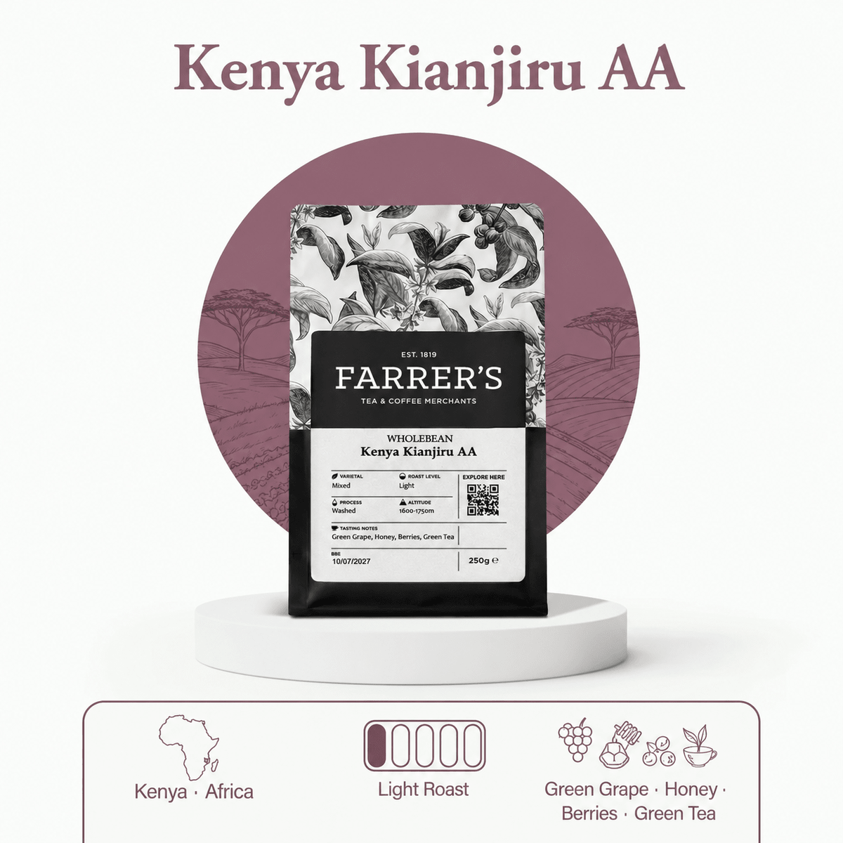 Kenya Kianjiry - John Farrer & Co (Kendal) Ltd