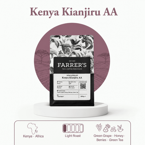Kenya Kianjiry - John Farrer & Co (Kendal) Ltd