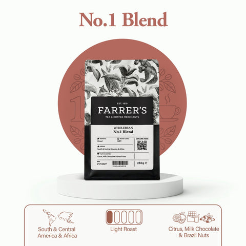 No. 1 Blend Coffee - John Farrer & Co (Kendal) Ltd