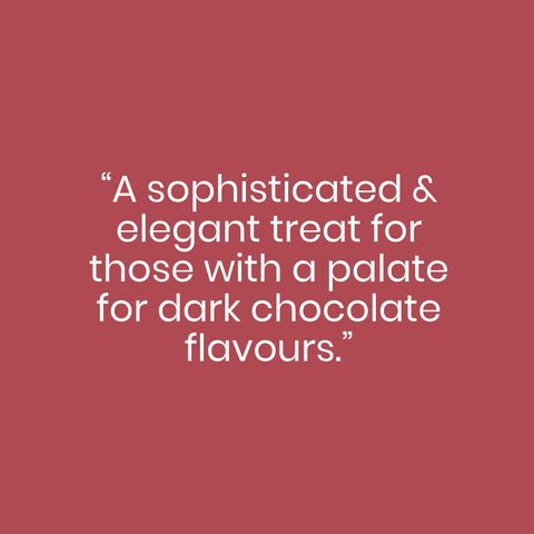 Guatemala Coban Coffee